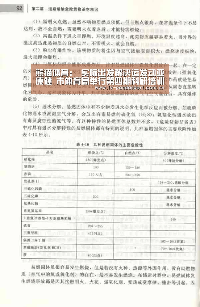 熊猫体育:
实际出发解决运发动亚康健 市体育局举行第四期科研培训班(图4) 熊猫体育
