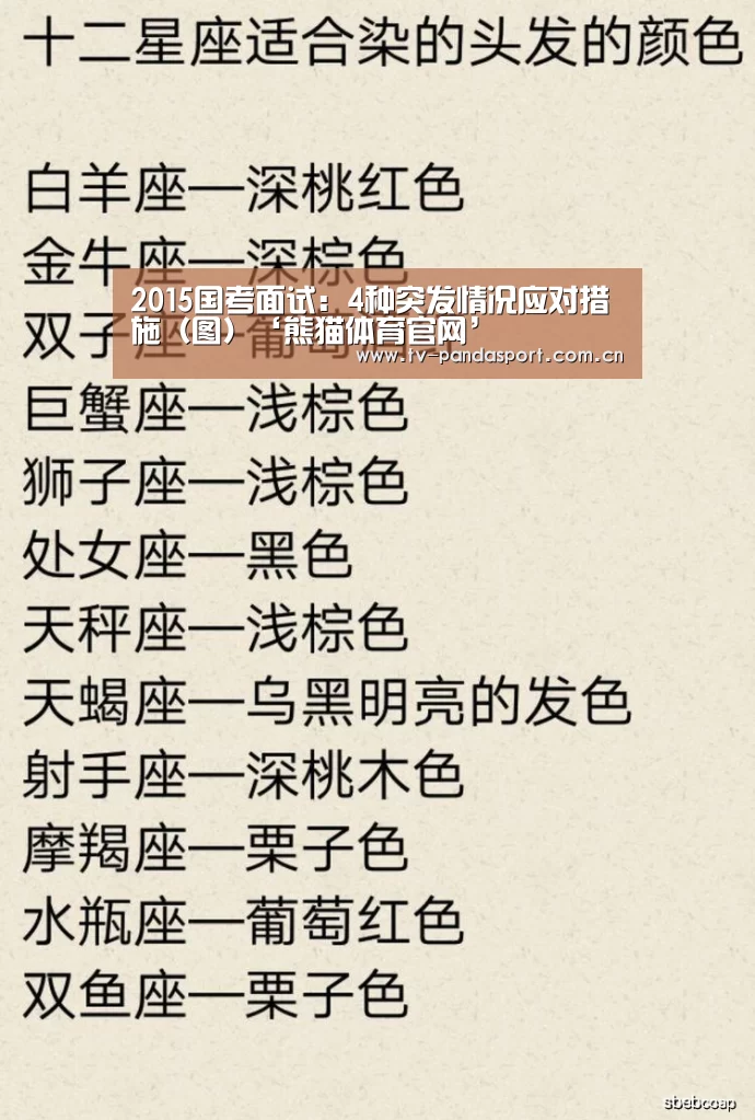 2015国考面试:4种突发情况应对措施(图)‘熊猫体育官网’(图2) 体育API